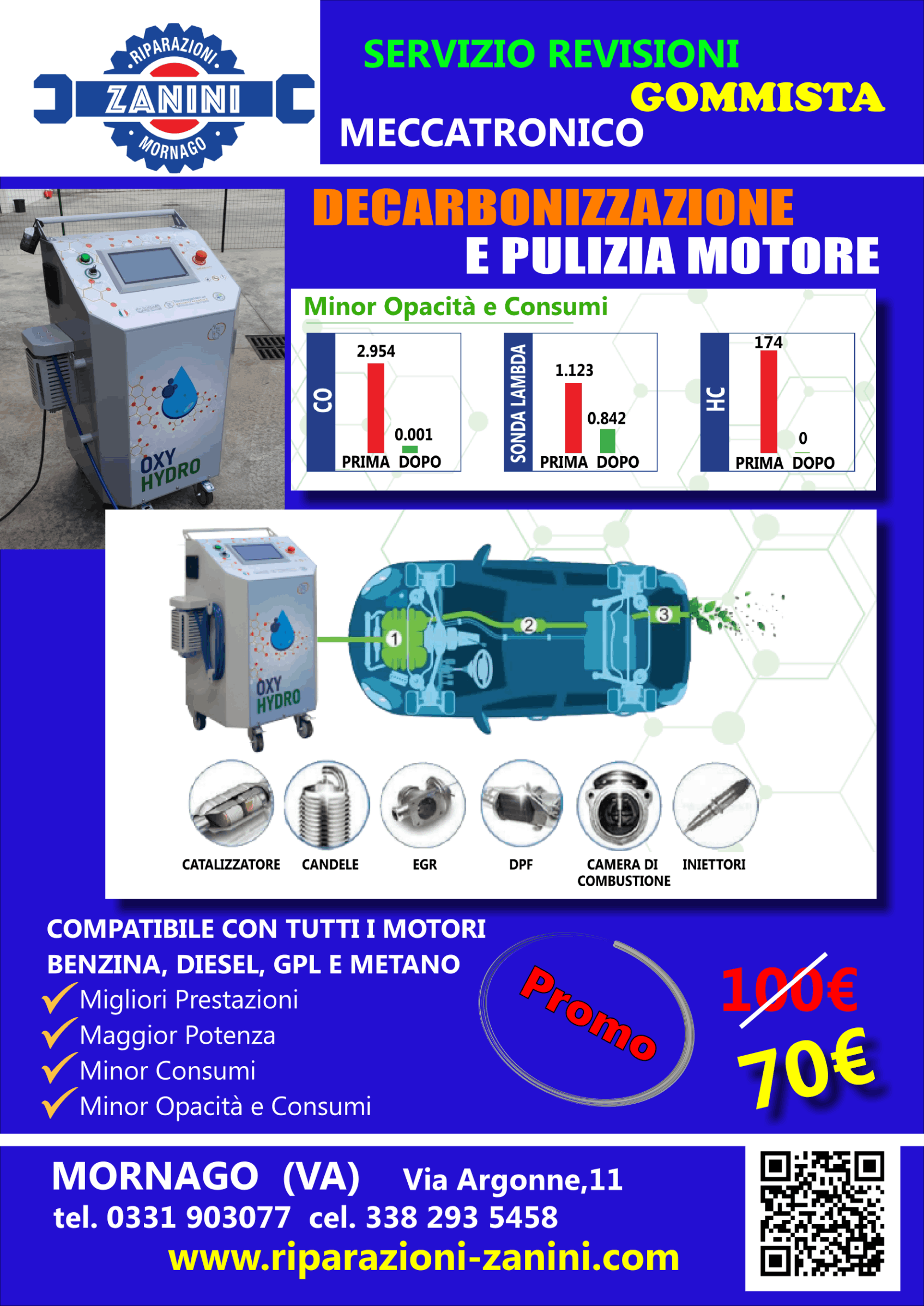 Officina Accreditata